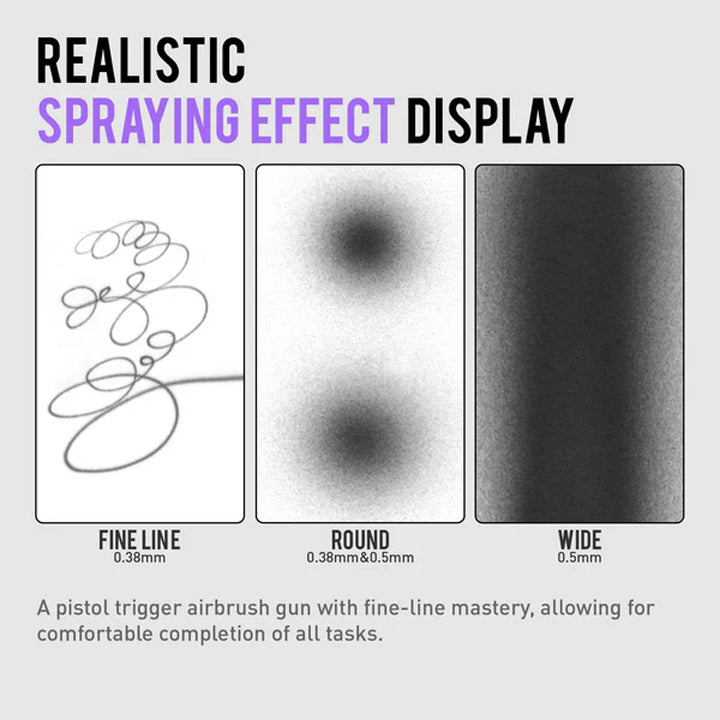 Gaahleri - Aérographe Advanced Series GHAD-68