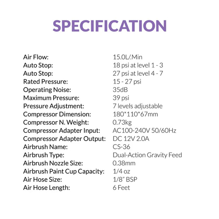 Gaahleri - Ambition Series GTS-06 Serenair Mini Compressor + Aéro