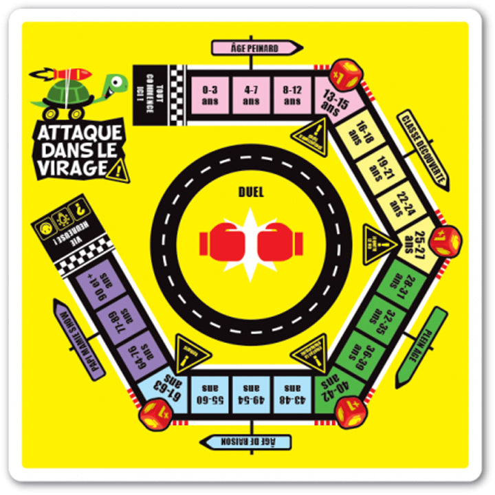 Attaque dans le virage