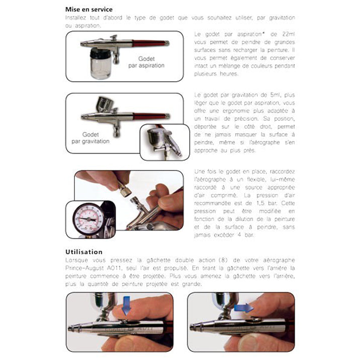 Aérographe Prince August A011