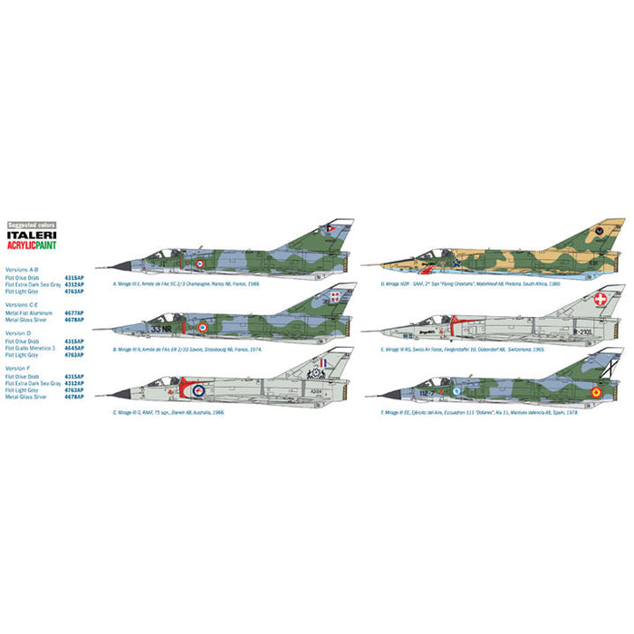 Maquette de Mirage III E/R au 1/32 Italeri Réf 2510